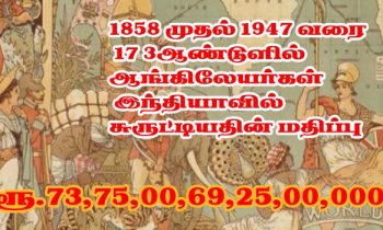173 ஆண்டுளில் ஆங்கிலேயர்கள் இந்தியாவில் சுருட்டியதின் மதிப்பு 7,37,50,069.25 கோடி ரூபாய்